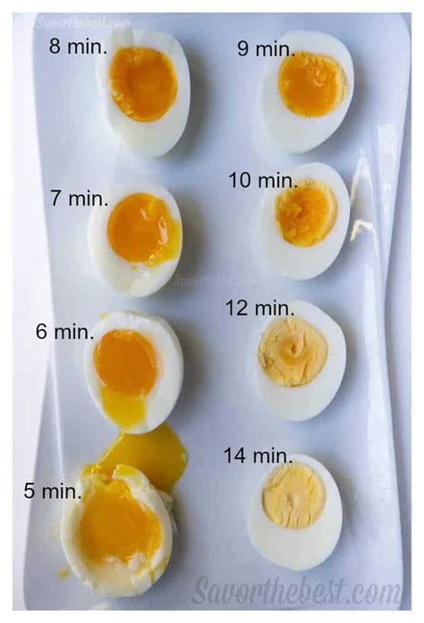 how long to cook hard boiled eggs on stove top